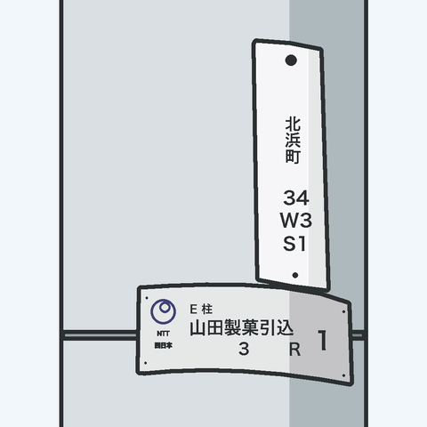 福井(関西側)の横長NTT札