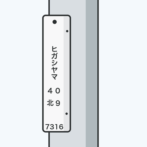関西電力の縦書き地名プレート
