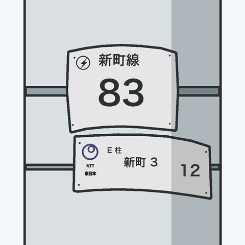 新潟の横長NTT札
